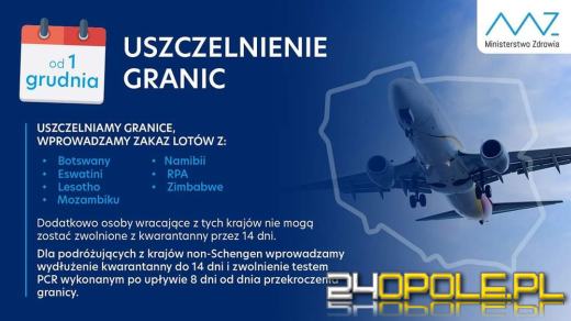 Od 1 grudnia nowe zasady epidemiczne w Polsce