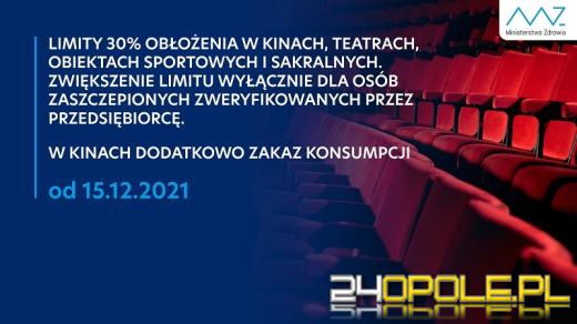 Zmiana obostrzeń. Zamykamy szkoły, wchodzą obowiązkowe szczepienia, więcej ograniczeń