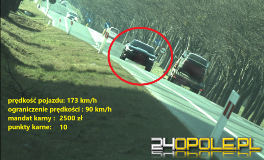 Kierowco - noga z gazu!