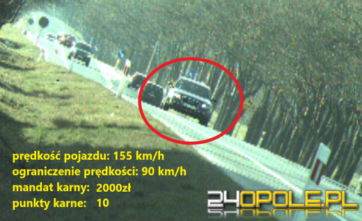 Kierowco - noga z gazu!