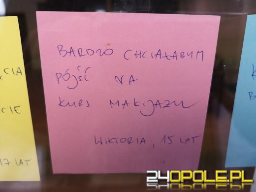 Talentownia: Trwa akcja Zajączek Marzeń - spełniamy niematerialne życzenia dzieci