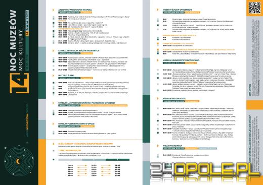 Już w ten weekend Noc Muzeów. Masa atrakcji dla całych rodzin