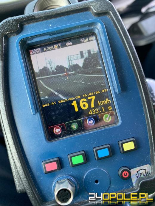 Podsumowanie działań ,,Bezpieczny wyjazd - DK 46''