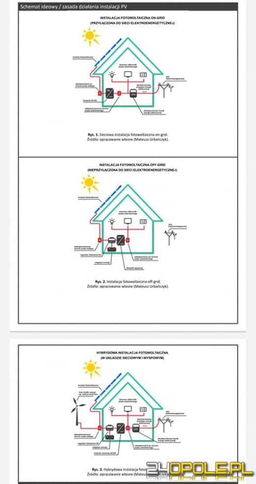 Pożar instalacji fotowoltaicznej w markecie w Izbicku