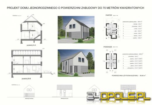 Budowa domu bez zezwolenia? Czeka nas rewolucyjna zmiany przepisów