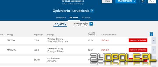 Paraliż PKP. Doszło do awarii sieci trakcyjnej 