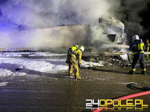 Policja podsumowała Wakacje 2022