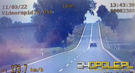 Nadmierna prędkość = wysoki mandat