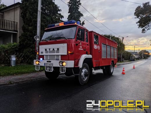 Pożar przydomowej kotłowni w powiecie strzeleckim