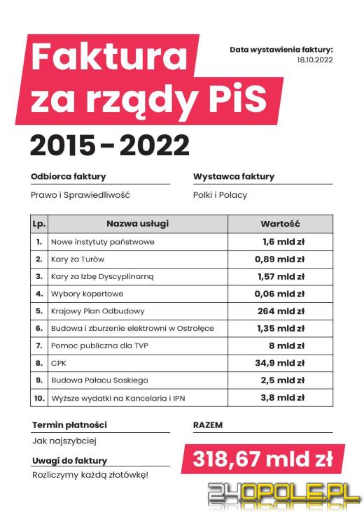 Faktury na drzwiach opolskich biur poselskich polityków Zjednoczonej Prawicy