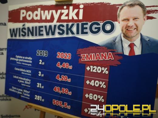 Janusz Kowalski chce nowelizacji ustawy antykorupcyjnej. Dodaje punkt punkt "Lex Chełstowski"