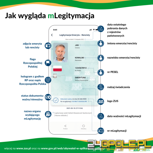 mLegitymacja dla emerytów i rencistów już działa