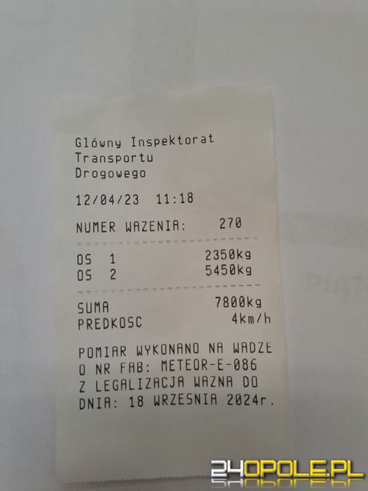 Przeciążony bus zatrzymany przez WITD 