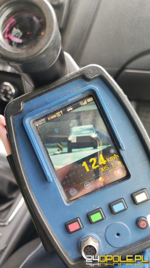 Policja podsumowała majówkę