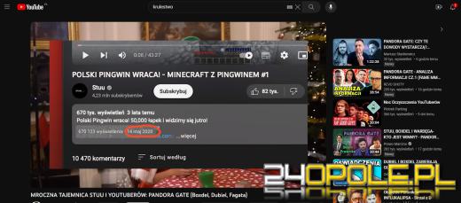 Komentarz ekspercki: Konsekwencje prawne nadużyć polskich YouTuberów