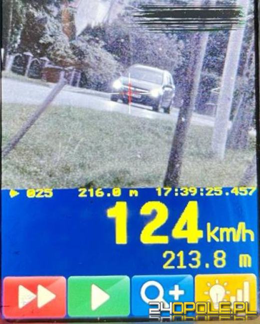 26-letni obywatel Czech, dostał 2500 zł mandatu i stracił prawo jazdy