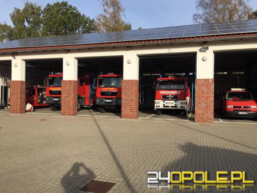  "Bitwa o remizy" czy wygrani otrzymają obiecane pieniądze? 