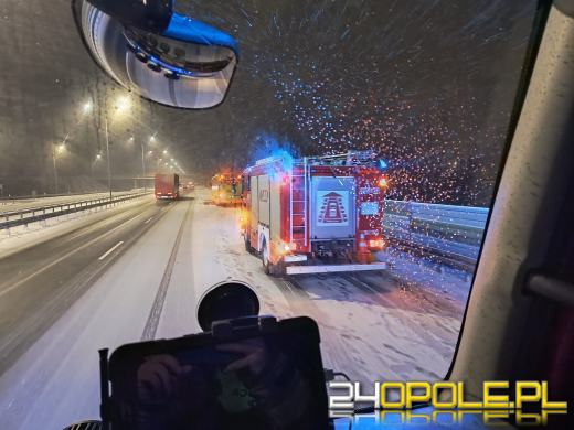 Kolizja autokaru i osobówki na A4