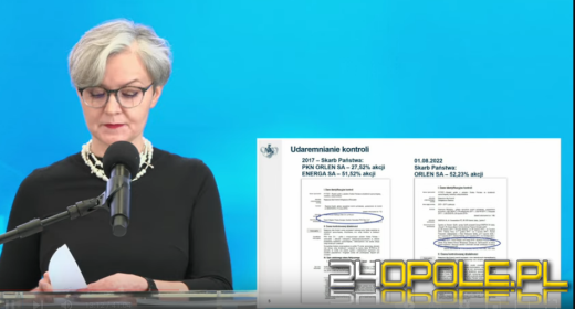 NIK składa zawiadomienia do prokuratury. Poza kontrolą 680 mln zł