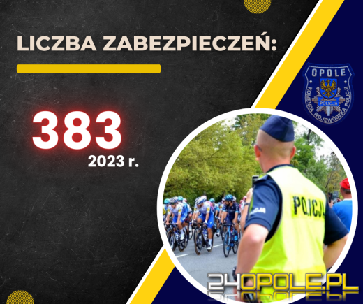 Opolscy policjanci podsumowali 2023 rok