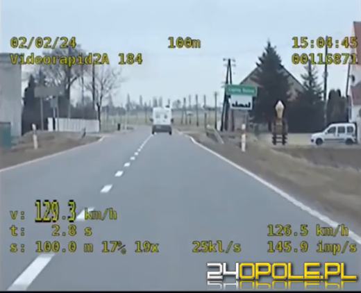 Duża prędkość = duży mandat