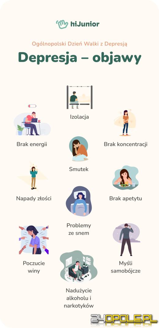 Depresja ma wiele twarzy. Być może widzisz ją codziennie w lustrze