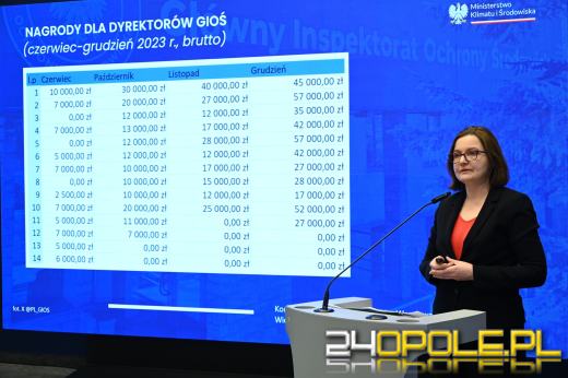Premie w GIOŚ sięgające 57 tys. zł wzbudzają kontrowersje