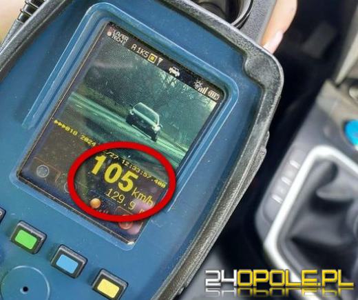 Zatrzymane uprawnienia za nadmierną prędkość