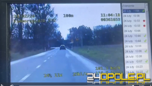 Nadmierna prędkość w oku policyjnego wideorejestratora