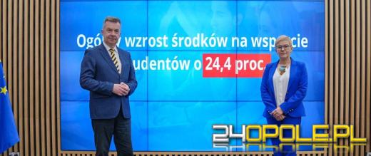Prawie 2 mld zł na wsparcie dla studentów
