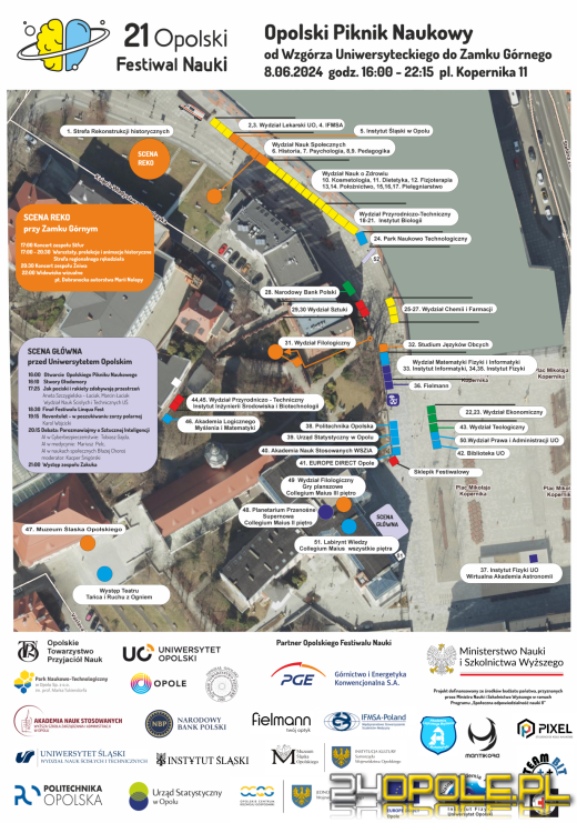 21. Opolski Festiwal Nauki już dziś 