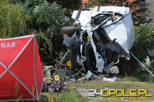 Policyjna mapa z liczbą wypadków drogowych ze skutkiem śmiertelnym- wakacje 2024