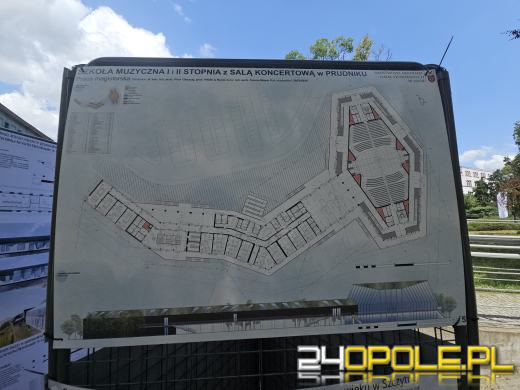 Architektoniczne święto w centrum Opola