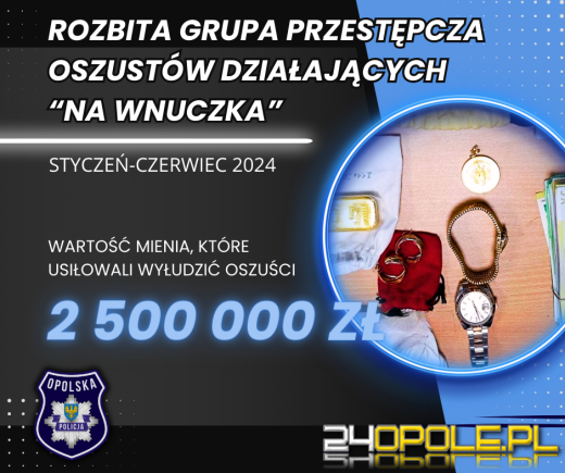 Opolska Policja podsumowała pierwsze półrocze 2024