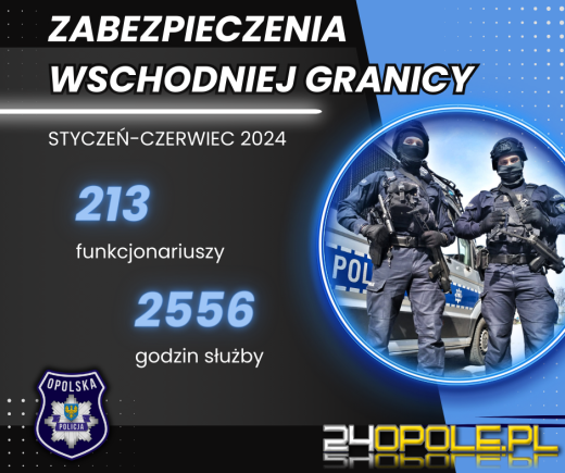 Opolska Policja podsumowała pierwsze półrocze 2024