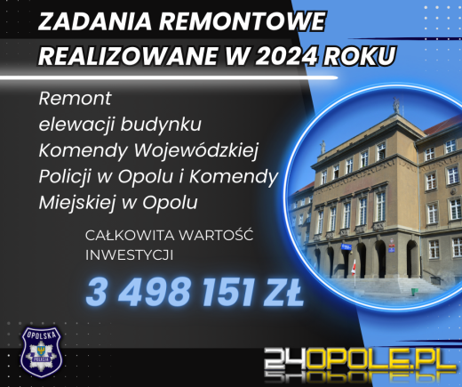 Opolska Policja podsumowała pierwsze półrocze 2024