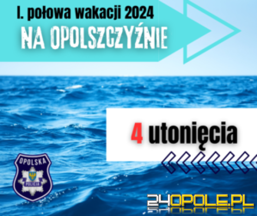 Zobacz podsumowanie pierwszej połowy wakacji