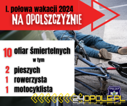 Zobacz podsumowanie pierwszej połowy wakacji