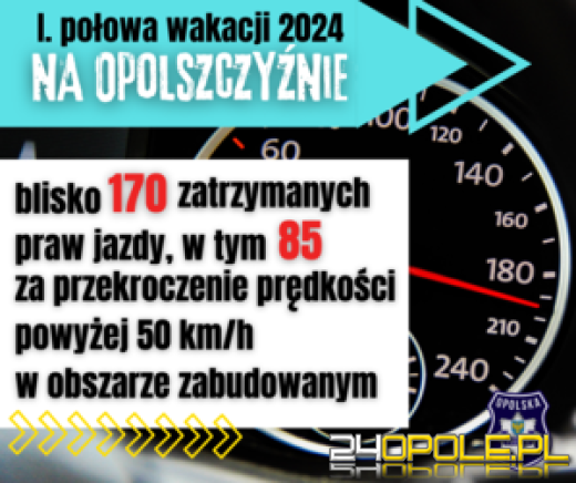 Zobacz podsumowanie pierwszej połowy wakacji