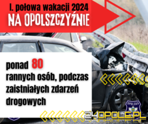 Zobacz podsumowanie pierwszej połowy wakacji