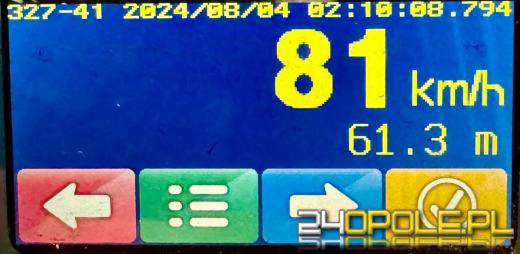 21-latka z ciężką nogą. Policjanci z Nysy zatrzymali młodą recydywistkę prędkości (WIDEO)