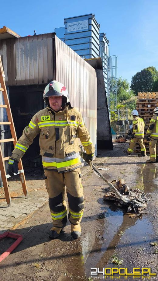 Pożar w stolarni w Odrowążu. Szybka akcja strażaków 
