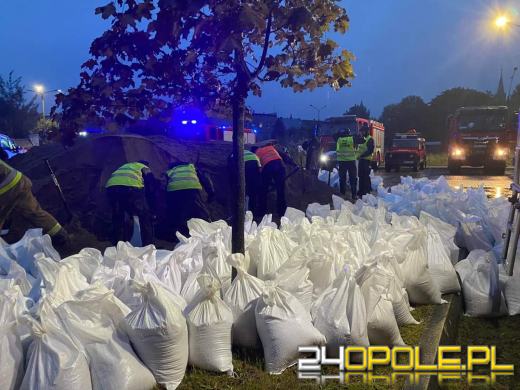 Aktualizacja działań kryzysowych: zagrożenie powodziowe w regionie