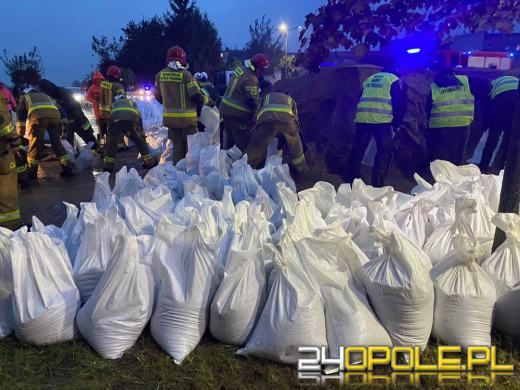 Aktualizacja działań kryzysowych: zagrożenie powodziowe w regionie