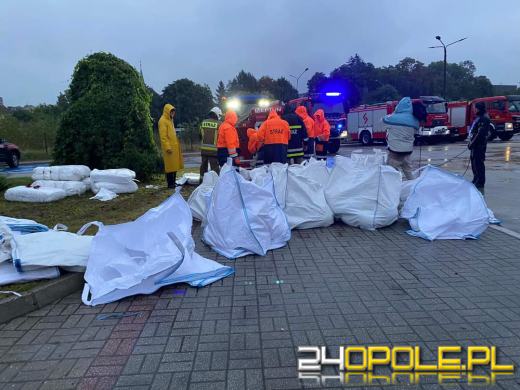 Aktualizacja działań kryzysowych: zagrożenie powodziowe w regionie