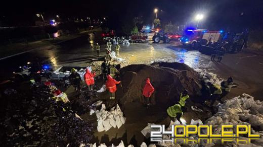 Aktualizacja działań kryzysowych: zagrożenie powodziowe w regionie