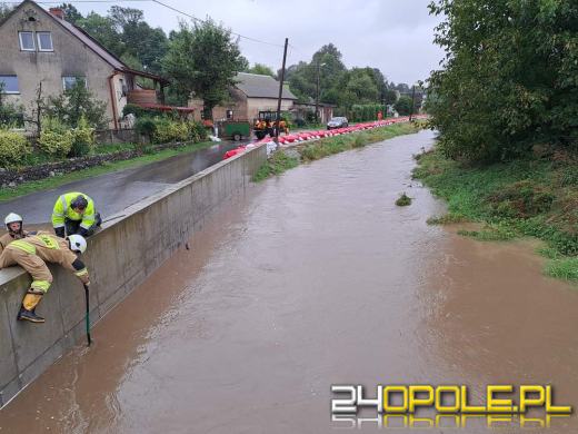 Aktualizacja działań kryzysowych: zagrożenie powodziowe w regionie