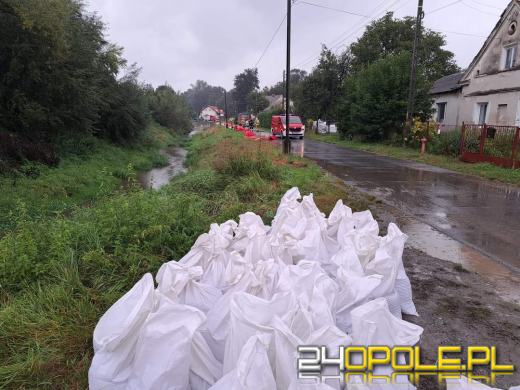 Aktualizacja działań kryzysowych: zagrożenie powodziowe w regionie