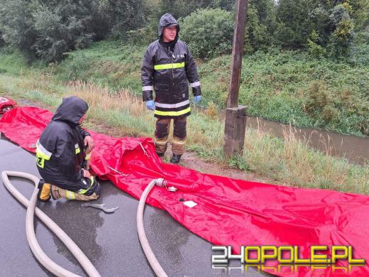 Aktualizacja działań kryzysowych: zagrożenie powodziowe w regionie