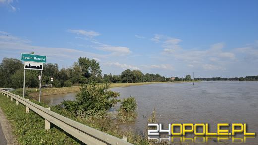 Najnowszy raport powodziowy i powołania kolejnych pełnomocników